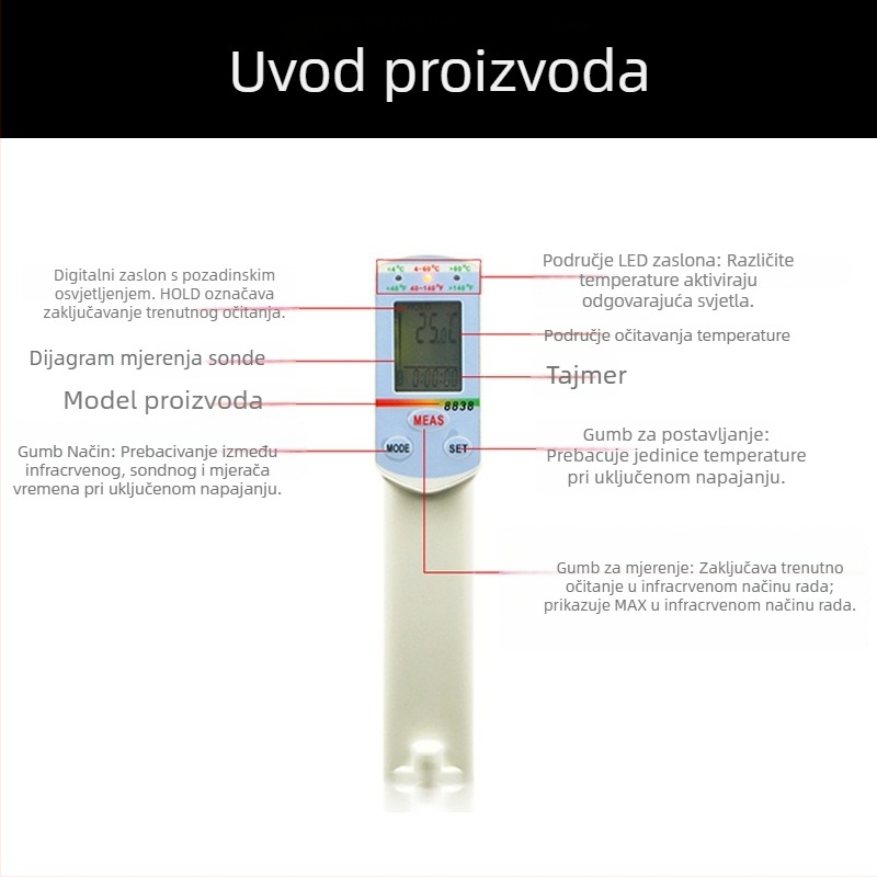 Hengxin AZ-8838 Infracrveni termometar za hranu i industrijsku upotrebu, visokoprecizna sonda