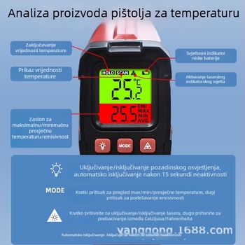 Bezkontaktni infracrveni termometar za kuhinju, mjerenje temperature vode i ulja, visoka preciznost