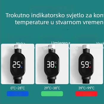 Tuš termometar s LED zaslonom, mjerač temperature vode, 4‑u‑1 univerzalni pametni mjerač, dječji tuš, digitalni prikaz, zaštita od opeklina