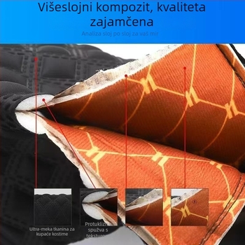 Prozračna navlaka za sjedalo za električna vozila, anti-slip s toplinskom izolacijom, od pamuka