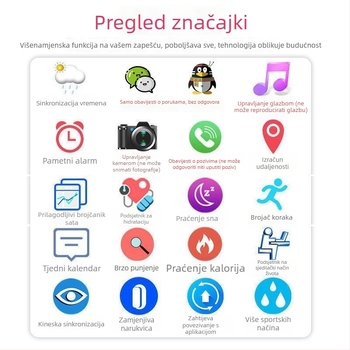 Pametna narukvica za pametne telefone, višenamjenski tiho alarm, pozadina, unisex sat