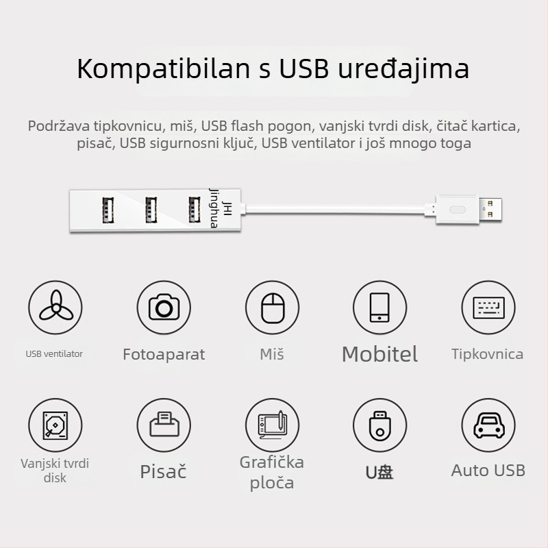 USB 2.0 hub s 4 porta, proširenje USB s više sučelja, 1 na 4 splitter