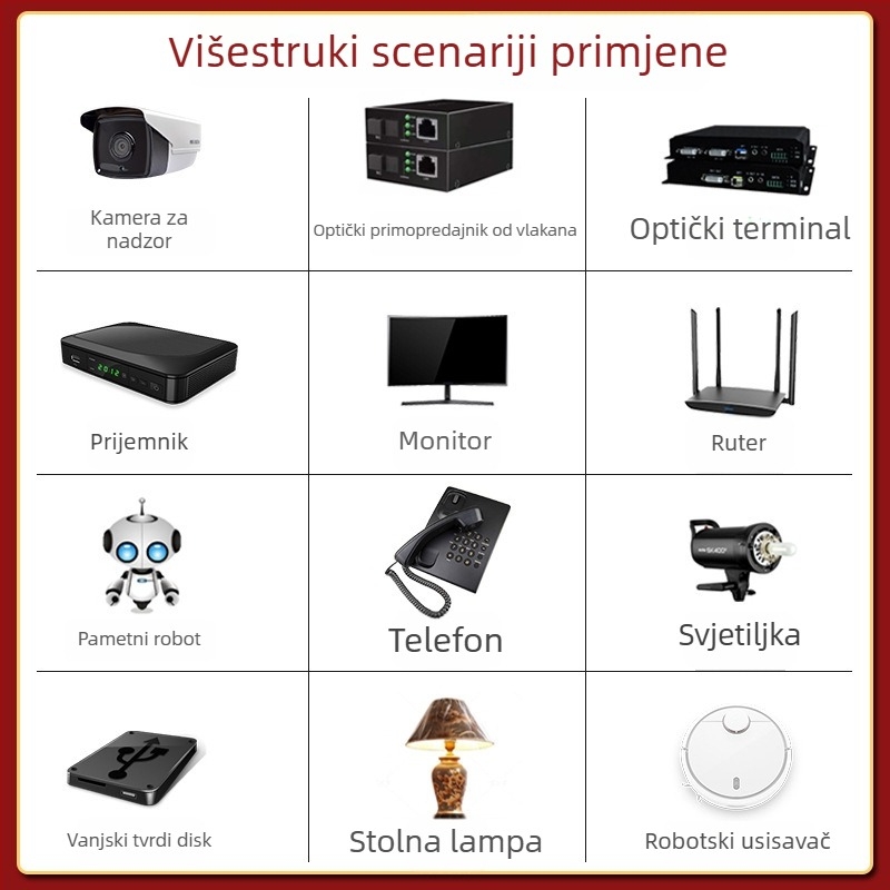 24V 1A napajanje za LED lampe, LED kontroler, dodatak lampe za zaštitu očiju, 24W