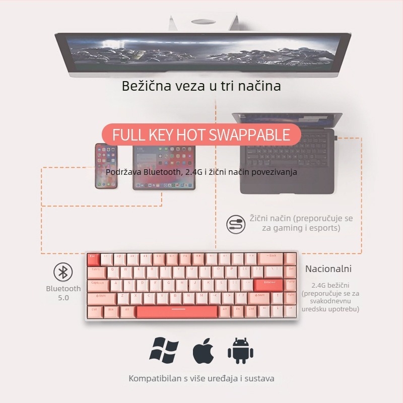Red Fury H68 Sakura tema, mehanička tipkovnica s RGB sa tri načina, Bluetooth bežično, plavi prekidač, hot-swappable