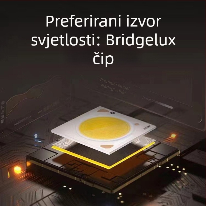 LED spot svjetlo s anti‑sjajem, zidno osvjetljenje tip wash za dnevni boravak