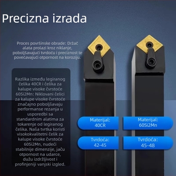 CNC alat za vanjsko tokarenje sa šaftom MCMNN2020K12-100, 40° dijamantni fasni alat