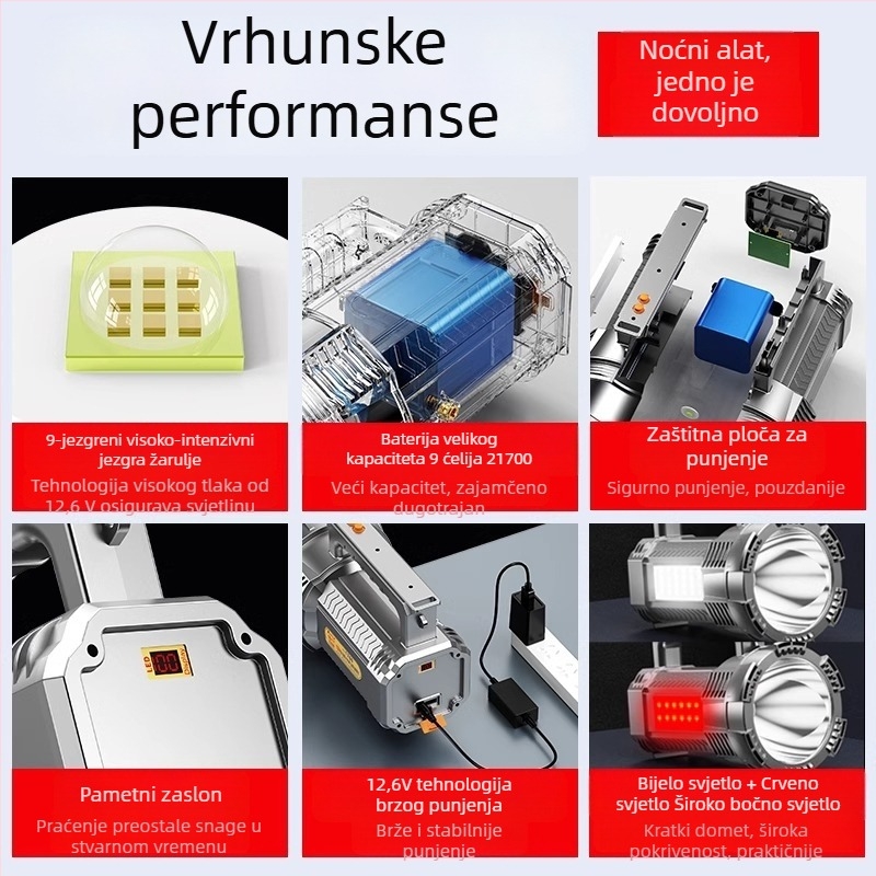 Prenosna punjiva ručna svjetiljka za vanjsku upotrebu, vrlo jaka, dugi domet, visoka snaga, velik kapacitet baterije.