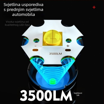 P90 USB punjiva vanjska svjetiljka s dugim dometom, višenamjenski zum, velika snaga