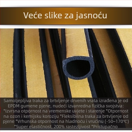 Chimon gumena D-oblik brtva, 12×10 mm, vodootporna, zvukos izolacija, otporna na vjetar, požarna i protiv dimnih za vrata i prozore