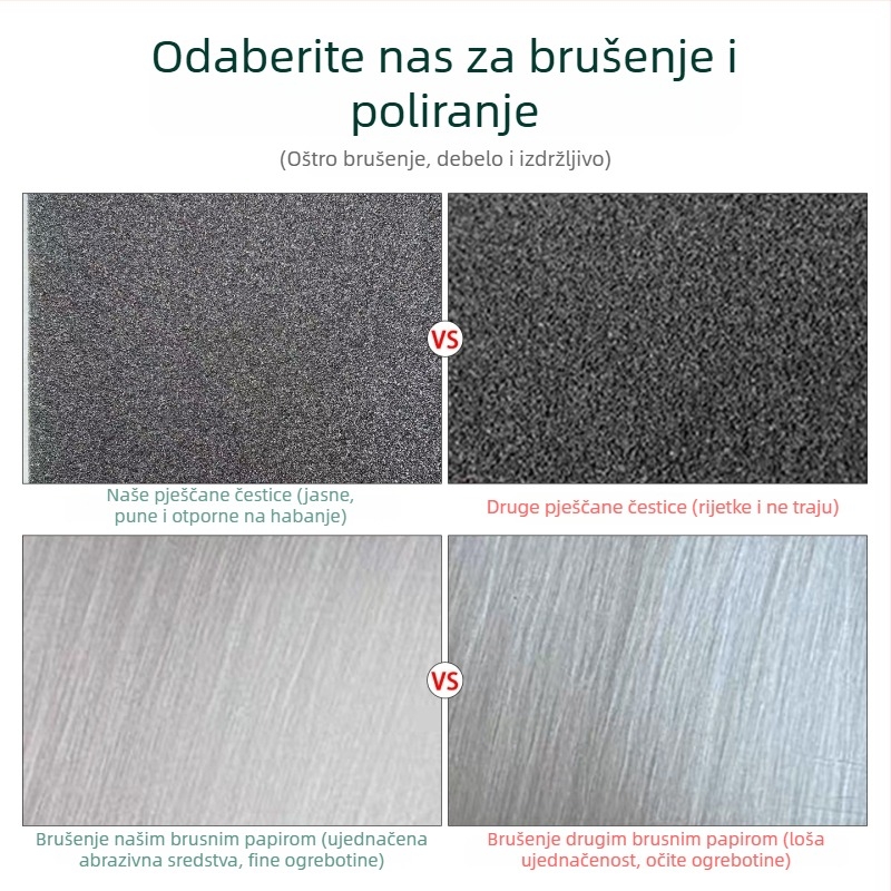 Metaloografički papir za brušenje drveta, žada i modela, suho brušenje, flokirani listovi brusnog papira 400# W28