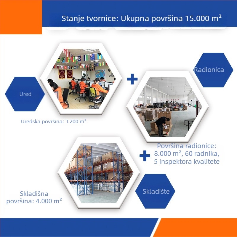 Prijenosne brusne trake za obradu drveta: 533x75 mm i 75x457 mm, brusne trake i role papira za šmirglanje
