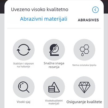 115° nylon vlaknasti kotač za kutnu brusilicu – disk za brušenje i poliranje