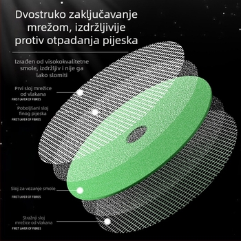 Lide otporan flap disk, ultra-tanki dvostruke mreže nehrđajući čelik, 107 mm disk za kutnu brusilicu