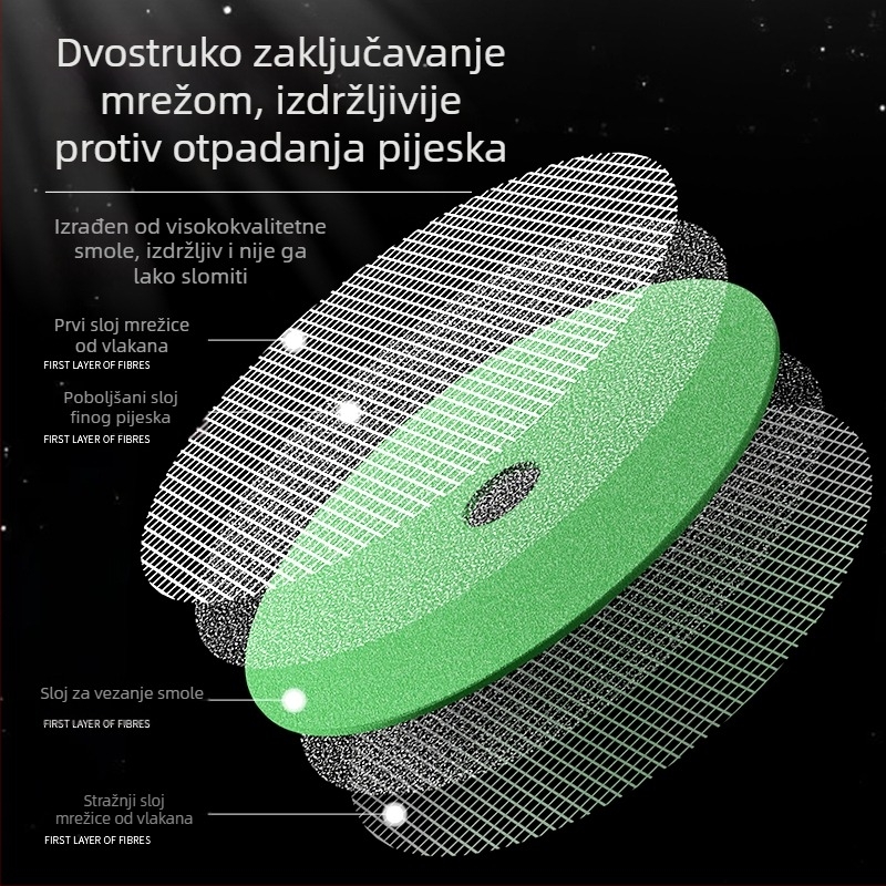 Lide otporan flap disk, ultra-tanki dvostruke mreže nehrđajući čelik, 107 mm disk za kutnu brusilicu