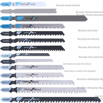 Set od 48 listova za ubodnu pilu – univerzalne za metal, drvo i aluminij, s finim i srednjim zubima