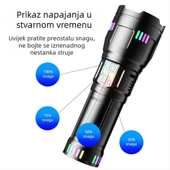 50W LED svjetiljka od aluminijske legure s bijelim laserom, zum, domet 500 m, USB punjenje, 4800mAh, Power Bank funkcija, 360° rotirajuća glava, višenamjenska