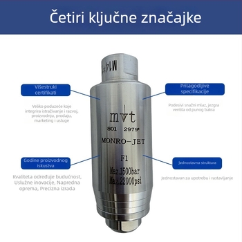 Rotirajuća Devil mlaznica za visokotlačno čišćenje – industrijsko čišćenje površina, uklanjanje rđe i boja