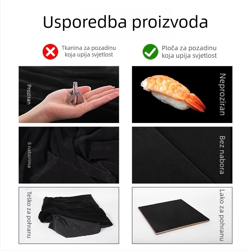 Fotografska pozadina od pliša s apsorpcijom svjetla, 40×40 cm, crna pozadinska ploča