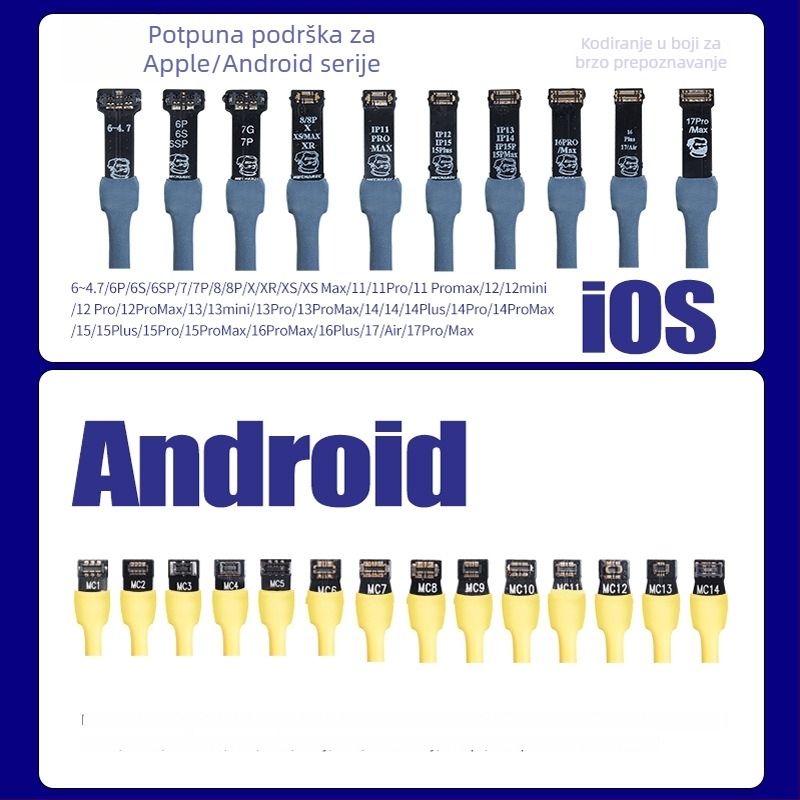 Originalni Repairman kabel za uključivanje za Android telefone (Huawei, Vivo, Xiaomi, OPPO, Samsung)