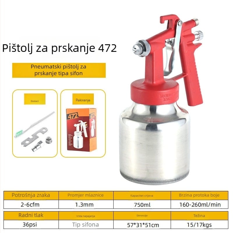 Pistolj za prskanje 472 – pneumatski sprejač za automobilsku boju i detailing
