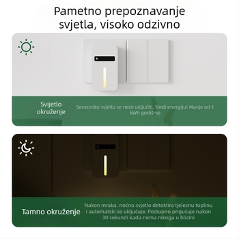 Noćna svjetiljka sa senzorom pokreta za spavaću sobu i hodnik, ambijentalno osvjetljenje stubišta