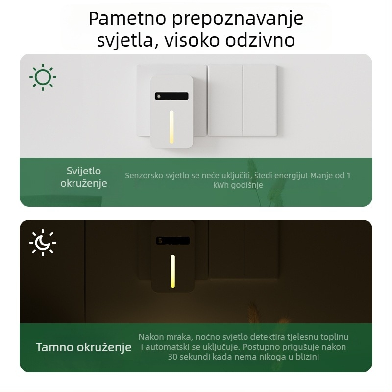 Noćna svjetiljka sa senzorom pokreta za spavaću sobu i hodnik, ambijentalno osvjetljenje stubišta