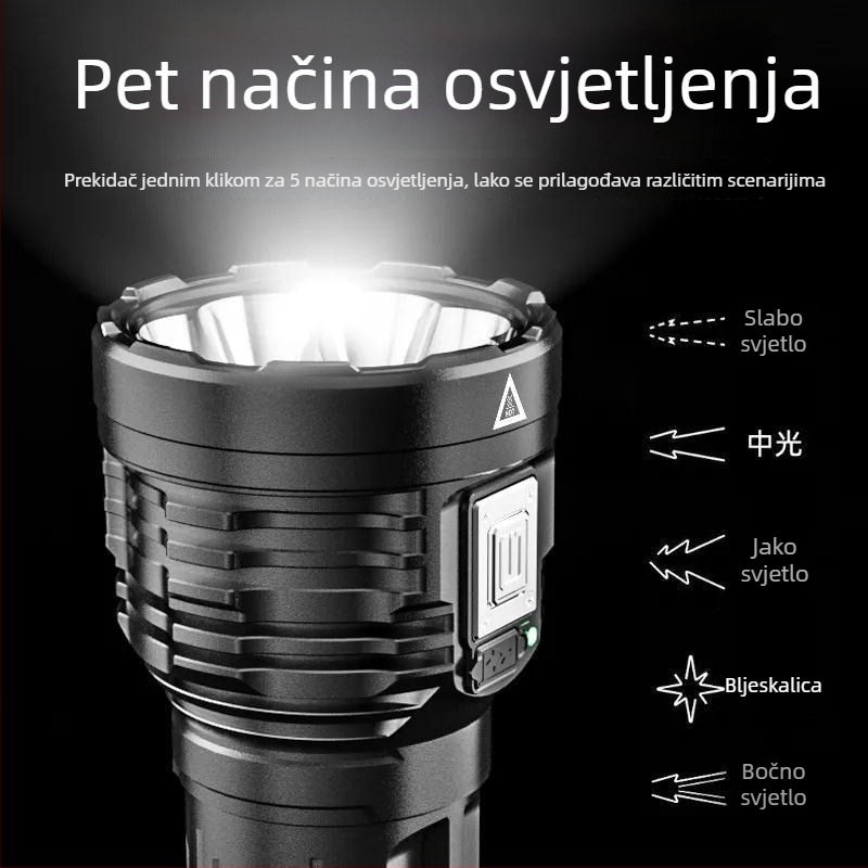 LED svjetiljka s 8 jezgri, ultrajaka za nužne situacije, vanjsku i kućnu upotrebu, prenosna, dugi domet zrake, radno svjetlo, patrola, punjiva