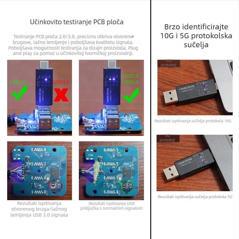 USB sučelje tester i 3.2 hub – Type-C i USB 3.0 portovi: funkcija, struja i napon