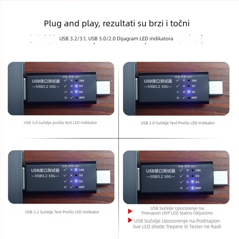 USB sučelje tester i 3.2 hub – Type-C i USB 3.0 portovi: funkcija, struja i napon