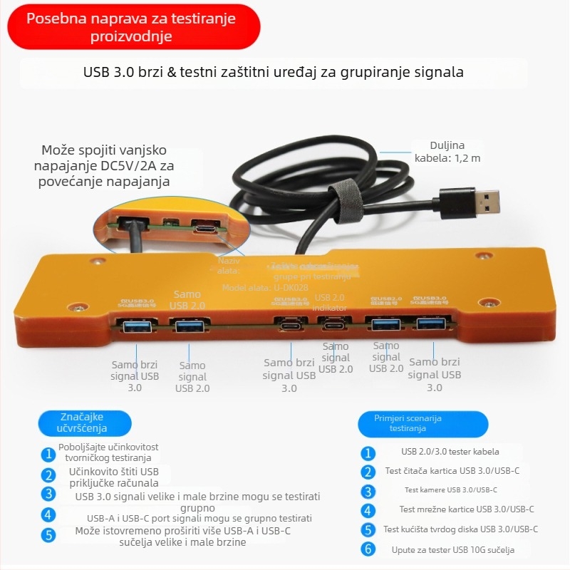 USB sučelje tester i 3.2 hub – Type-C i USB 3.0 portovi: funkcija, struja i napon