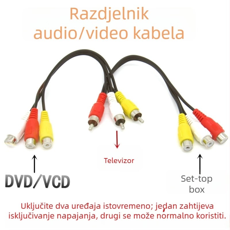 AV razdjelni kabel 1 na 2, RCA priključci, 3 muška na 6 ženskih, pozlaćeni bakar, za povezivanje DVD‑boxa i televizora