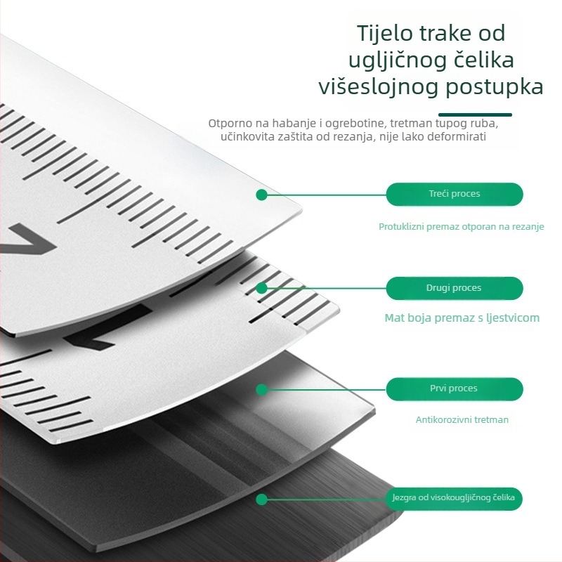Lenta za mjerenje 5-10 m, visoke preciznosti, izdržljiva i debela, otporna na padove, za kućnu stolariju i zidarske radove, očvrsnuta čelična traka