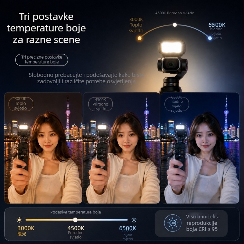 Magnetsko brzo otpuštajuće osvjetljenje za DJI Pocket 3/4 uz dodatak za beauty light