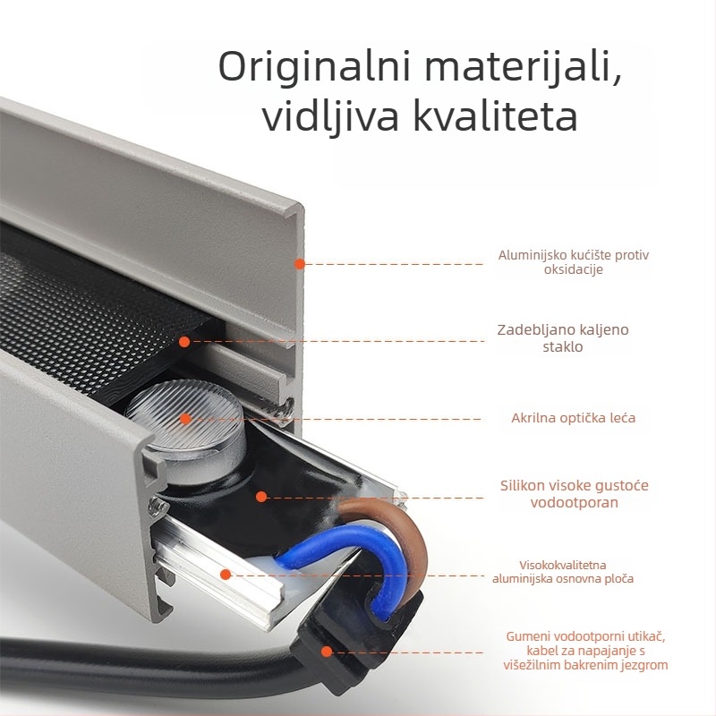 Vanjska vodootporna LED fasadna svjetiljka, LED wall washer, 18–24W, 72W trakasti kontur zidne rasvjete