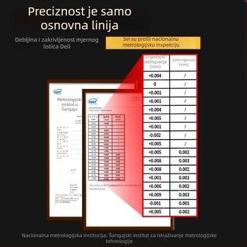 Set mjerača ventila od nehrđajućeg čelika, visokoprecizan, pojedinačne pločice za mjerenje, mjerač debljine
