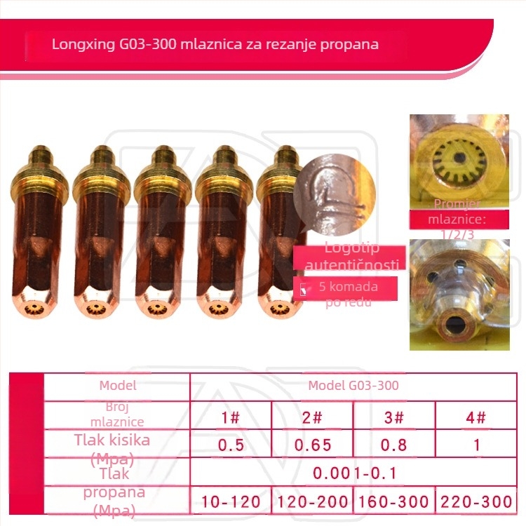 Longxing G01-30 / G03-100 / G03-300 acetilenski/propan rezna mlaznica, Plum Blossom mlaznica