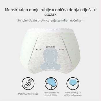 Djevojačke gaćice za menstrualni ciklus s zaštitom od curenja, antibakterijske, trokutasti kroj, 10A