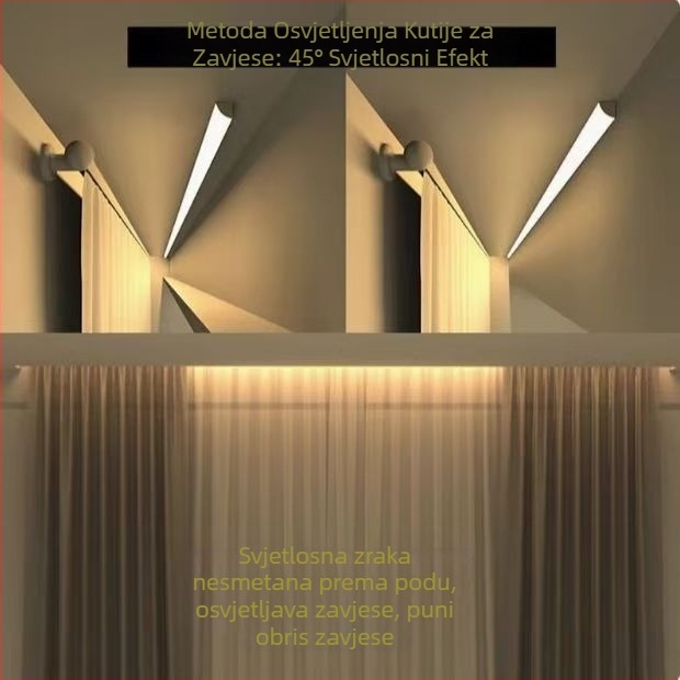 LED kanal od aluminijske legure, trokutasti oblik, U-profil, skriveno linearno osvjetljenje, površinsko montiranje