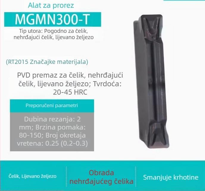 CNC ulošci za kanale MGGN200/300/400, MGMN500-T/600 – fino brušeni rezni alati