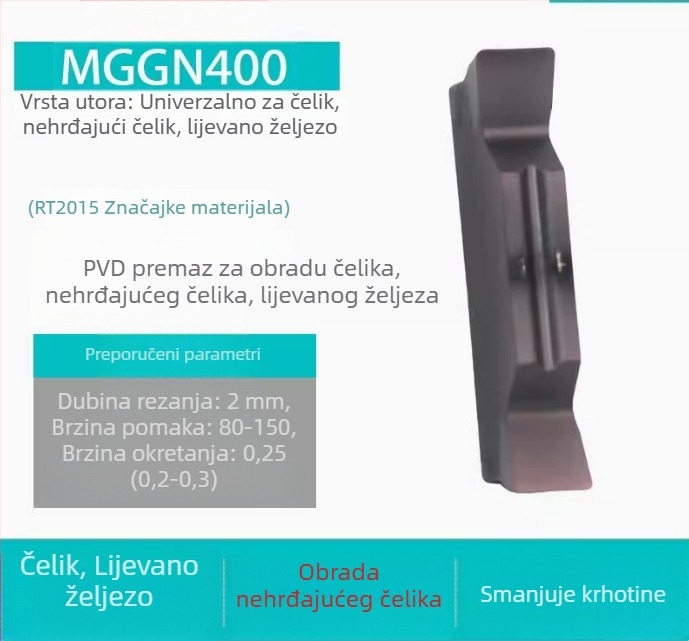 CNC ulošci za kanale MGGN200/300/400, MGMN500-T/600 – fino brušeni rezni alati