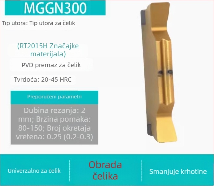 CNC ulošci za kanale MGGN200/300/400, MGMN500-T/600 – fino brušeni rezni alati