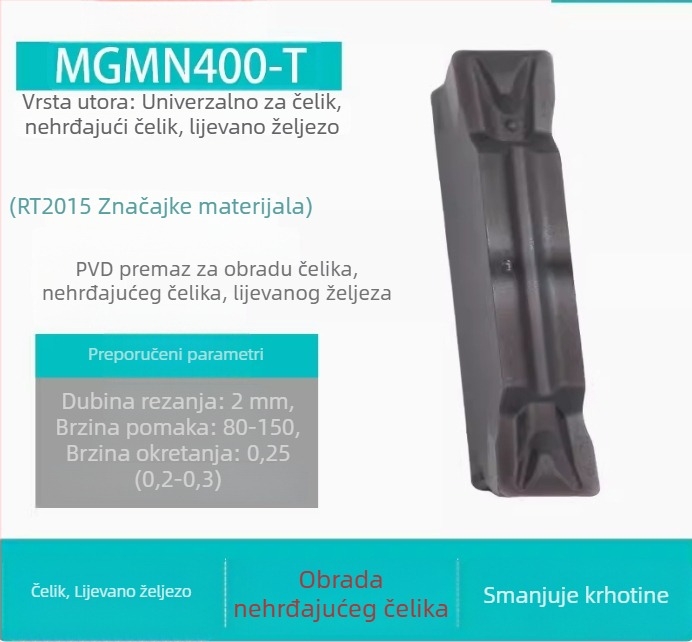 CNC ulošci za kanale MGGN200/300/400, MGMN500-T/600 – fino brušeni rezni alati