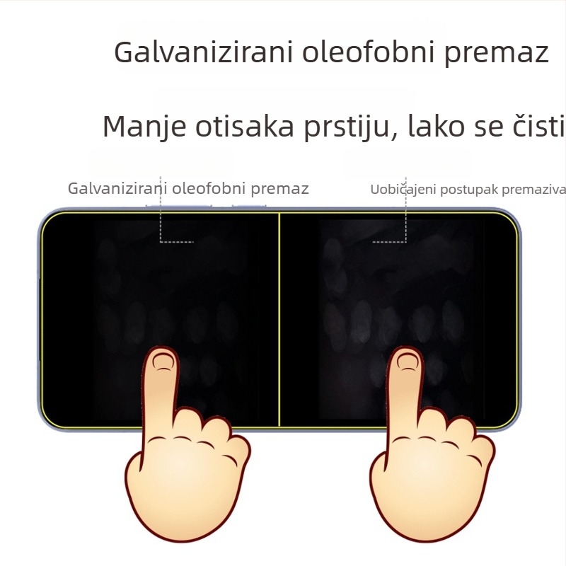 Staklena zaštita zaslona za Xiaomi 15 s ultrazvučnim otključavanjem otiska prsta, otporno na otiske, bez poroziteta