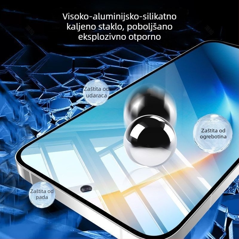 Zaslon zaštitno staklo za Xiaomi 15 – potpuno pokrivanje, otpornost na padove, otporan na otiske prstiju, zaštita očiju, zaštita plave svjetlosti, privatnost