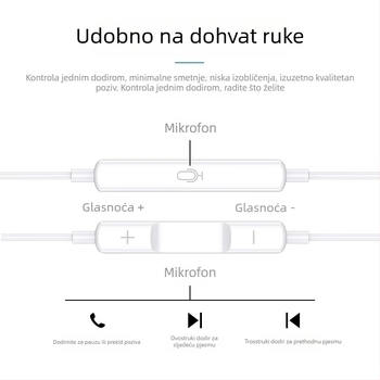 Žične ušne slušalice s Type-C digitalnim čipom i mikrofonom za Huawei/Honor X5 – karaoke snimanje