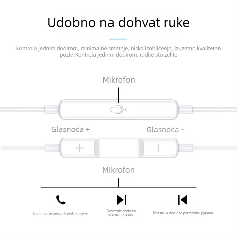 Žične ušne slušalice s Type-C digitalnim čipom i mikrofonom za Huawei/Honor X5 – karaoke snimanje