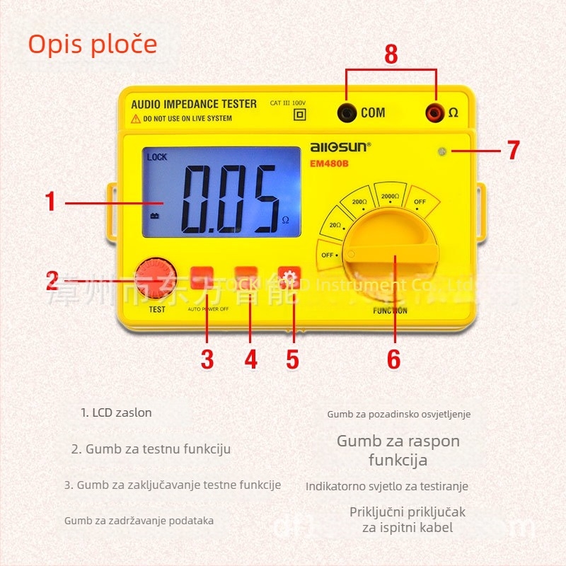 Aosheng digitalni precizni električni mjerni instrument — pametni digitalni tester impedancije zvuka