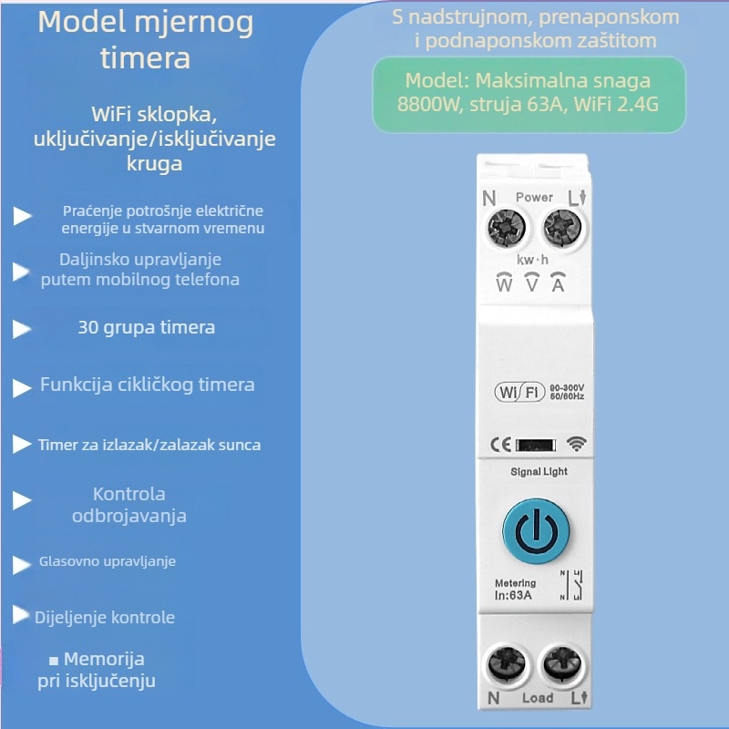 Pametni Wi‑Fi prekidač s daljinskim upravljanjem i tajmerom