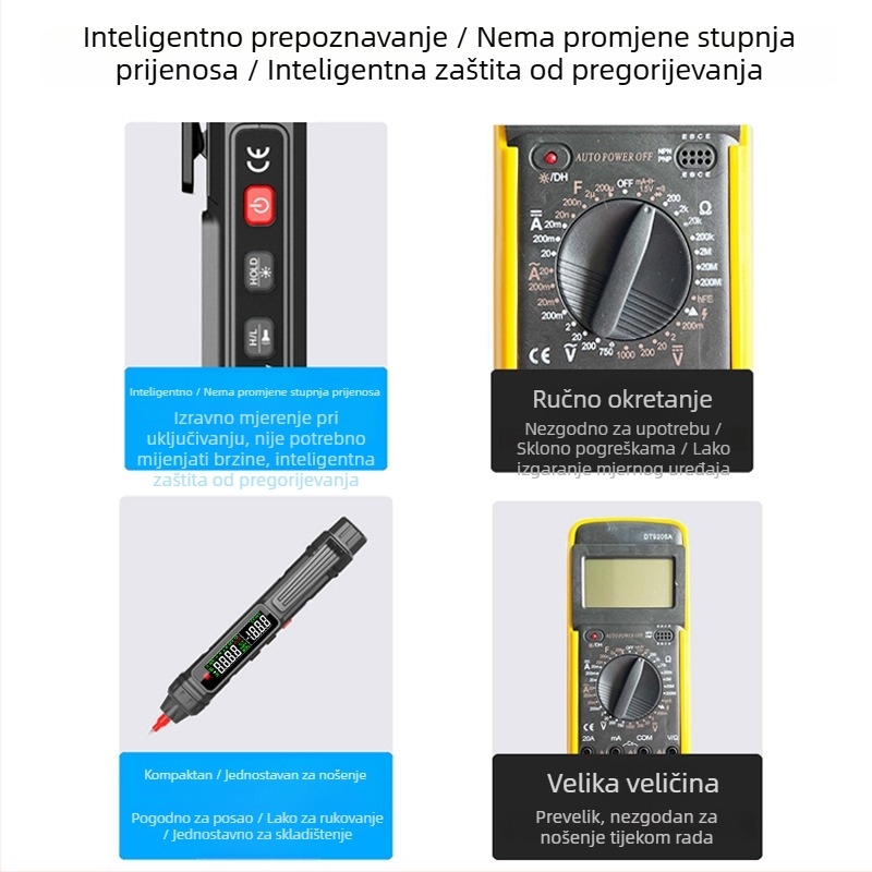 ZL12B digitalni multimetar za elektroinstalacije s provjerom kontinuiteta i otkrivanjem faze i neutralnog vodiča, pametni zaslon, tester olovka, višenamjerni univerzalni mjerač