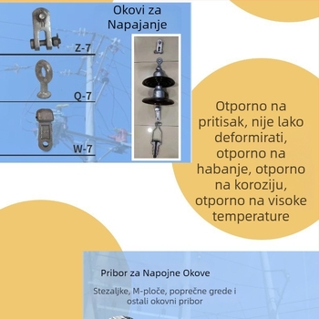 UT tip držač za žice za naponske vodove, konektori/ držači za žice od bakra i aluminija, serija paralelnih urezova